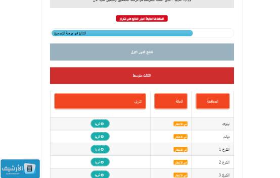 نتائج الثالث متوسط الدور الاول 