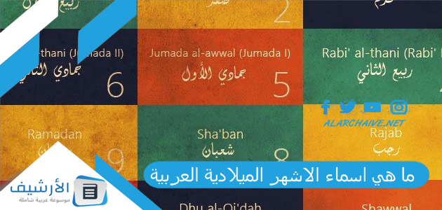 ما هي اسماء الاشهر الميلادية العربية