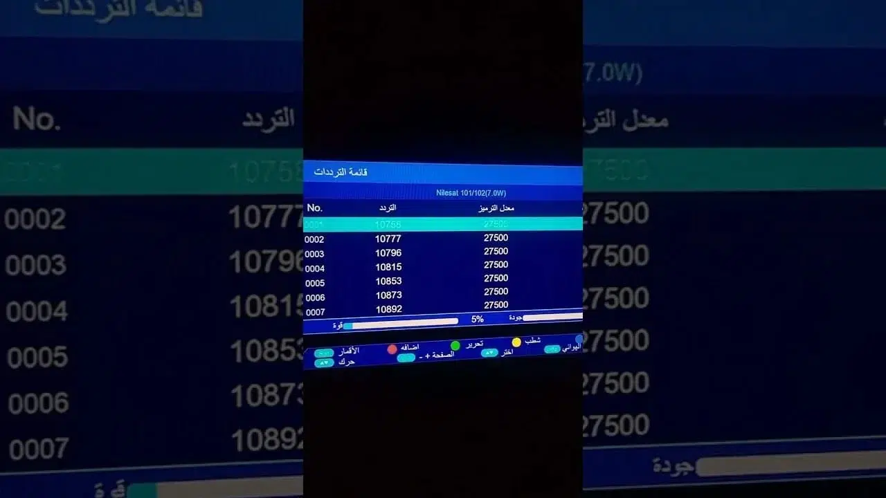 تردد قناة العراقية السريانية الجديد 2024 على النايل سات