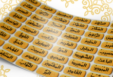 اسماء الله الحسنى
