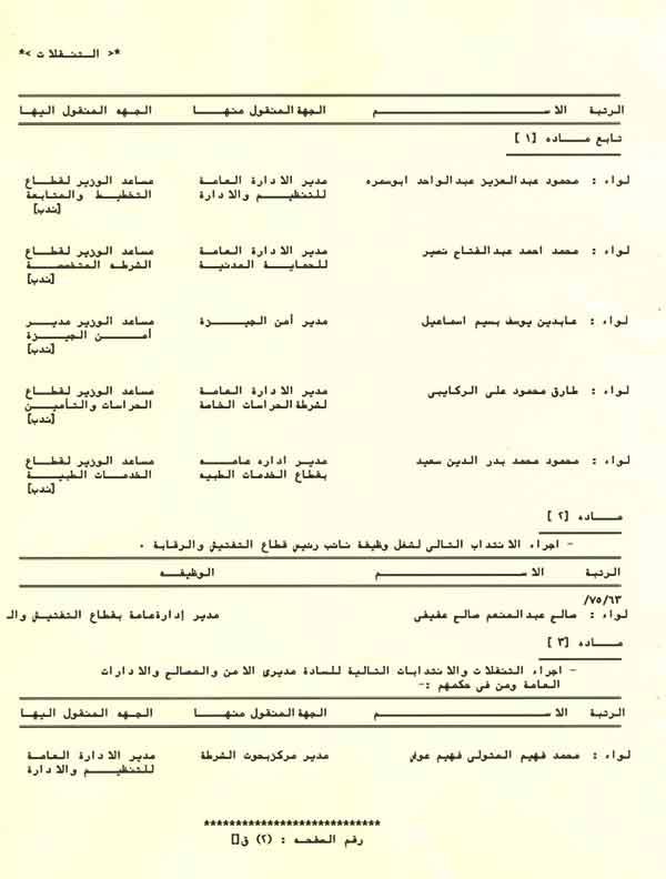 وزارة الداخلية حركة تنقلات ضباط الشرطة
