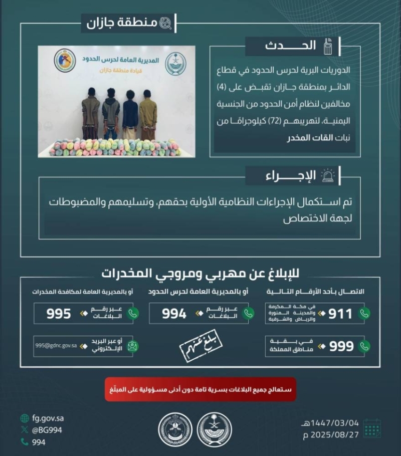 ضبط حرس الحدود بجازان 4 مخالفين لنظام أمن الحدود بتهريبهم 72 كيلوجرامًا من القات المخدر 1 2447449.jpgw800q100fjpg