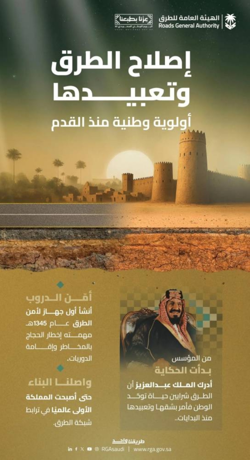 ترابط الطرق الأولى عالميًّا: البنية التحتية المتقدمة 1 2457109.jpgw800q100fjpg